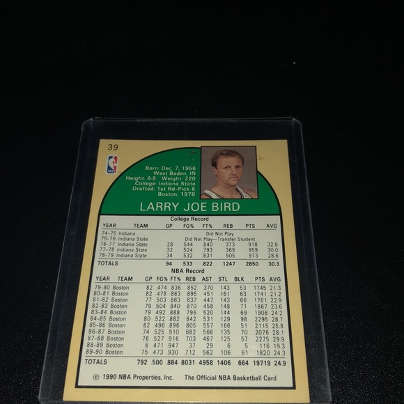 Larry Bird Basketball card - Picture 2 of 4